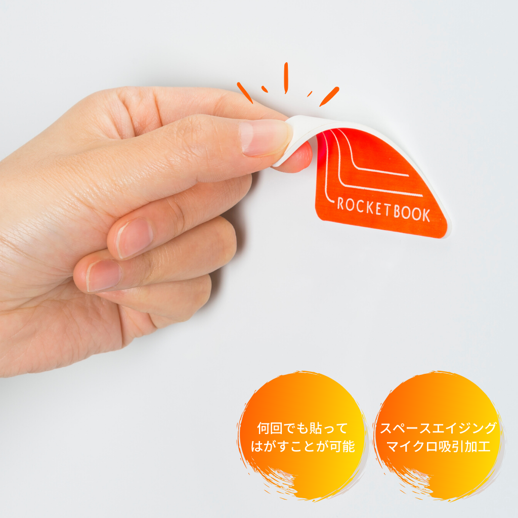 4隅に貼るだけで、ホワイトボードを”スマートオフィス化”する